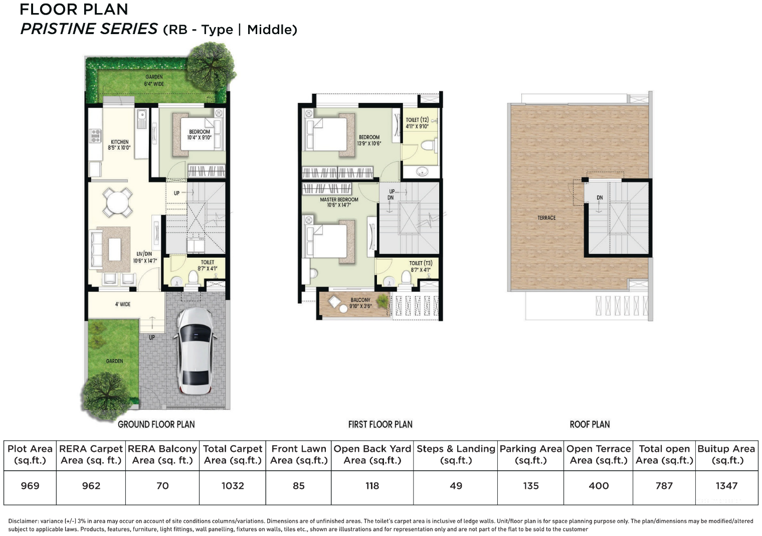 Shapoorji Pallonji One Estate - Presenter (1).pdf (1)