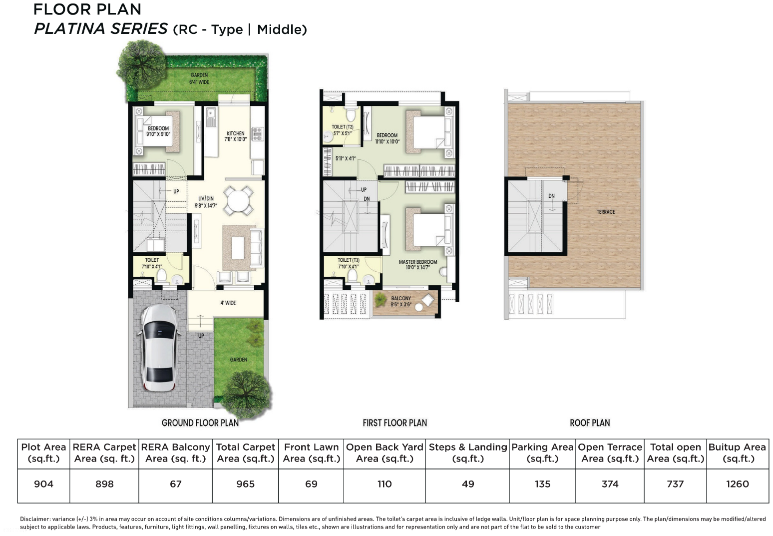 Shapoorji Pallonji One Estate - Presenter (1).pdf (2)
